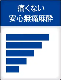 痛くない　安心無痛麻酔