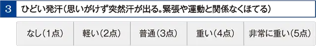 ひどい発汗（思いかけず突然汗が出る。緊張や運動と関係なくほてる）