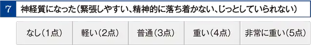 神経質になった（緊張しやすい、精神的に落ち着かない、じっとしていられない）