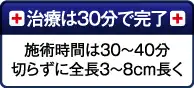 治療は30分で完了：治療い時間は30分～40分　大きく逞しいペニスに変身