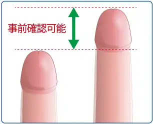 事前測定
