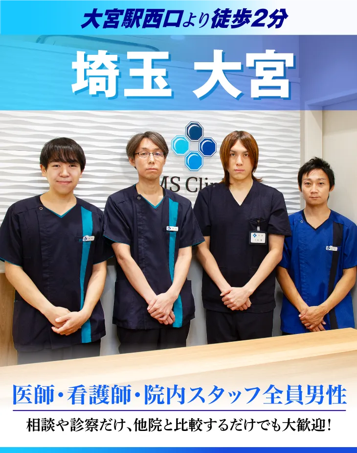 包茎手術・包茎治療や包茎の種類について