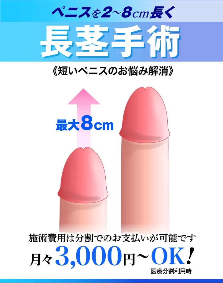 長茎手術について